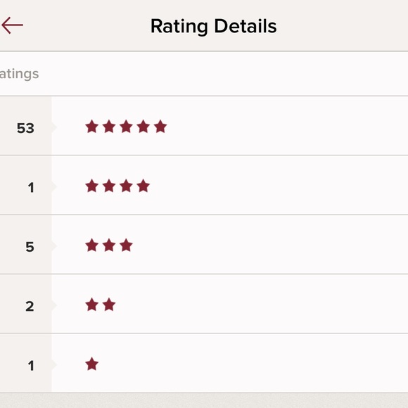 ❤️WELCOME ❤️ - Picture 5 of 5